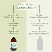 Aloe Vera Direktsaft