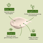 Regenerierende Nachtcreme