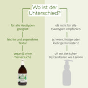 Aloe Vera Pure Soft Gel