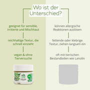 Ölfreie Tages- und Nachtcreme