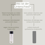 Haarmilch mit Hanfsamenöl, Pflege für trockenes und geschädigtes Haar