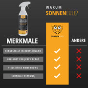 Sonneneule Polsterreiniger Set 1